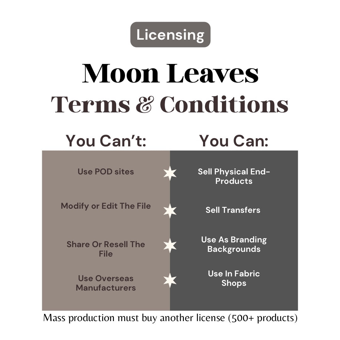 Mushroomed 3 Hand-Drawn Printable Seamless File