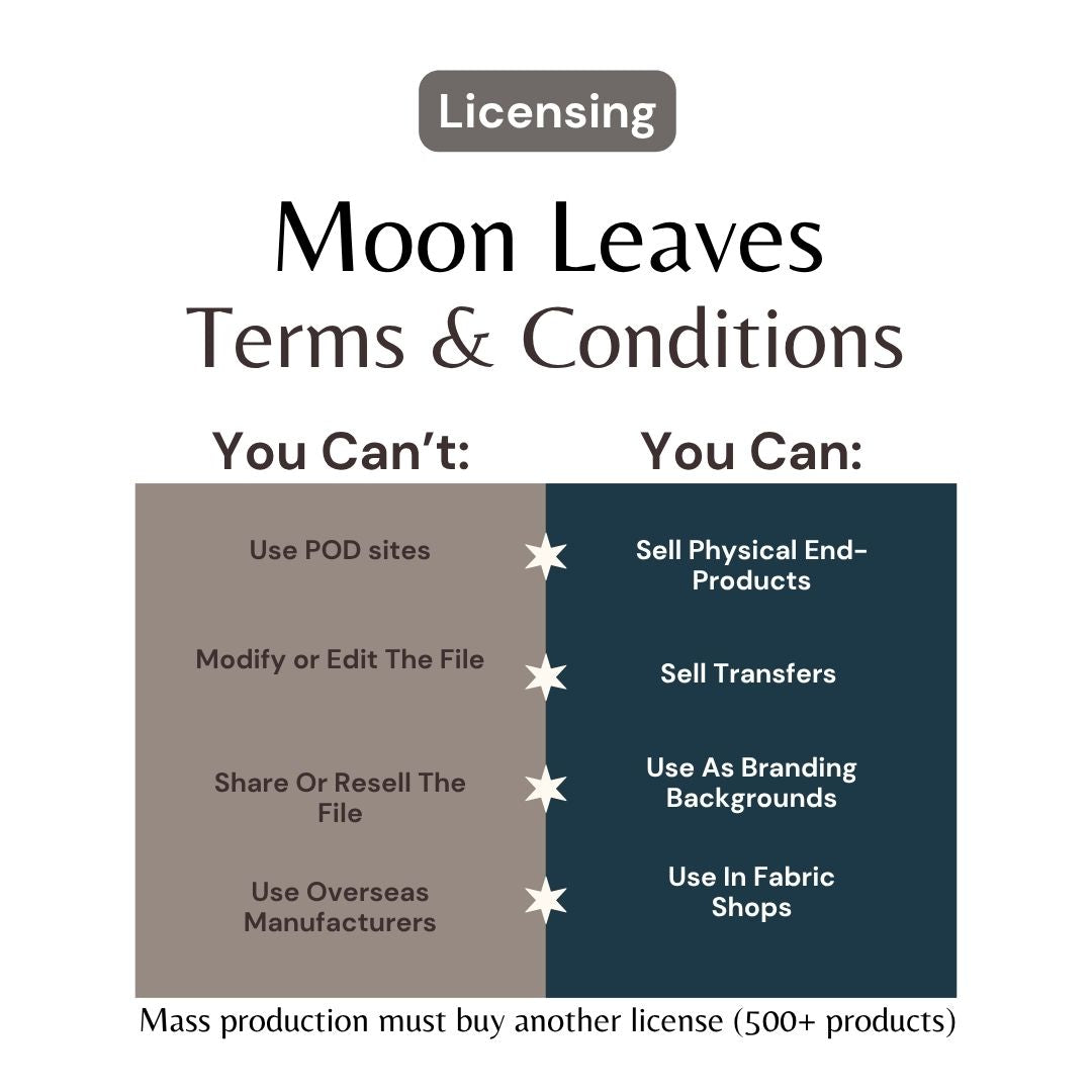 Peared 3 Hand-Drawn Printable Seamless File