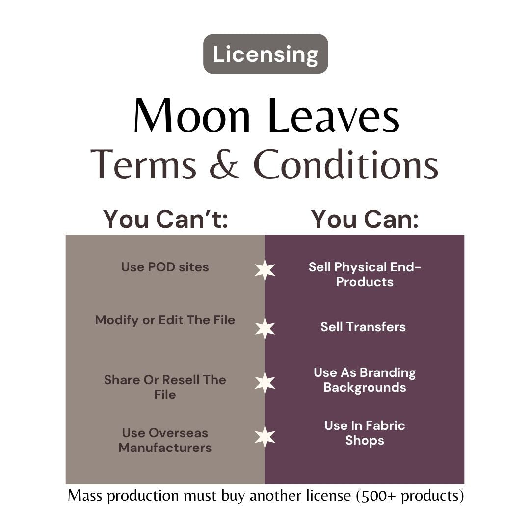 Peared 2 Hand-Drawn Printable Seamless File