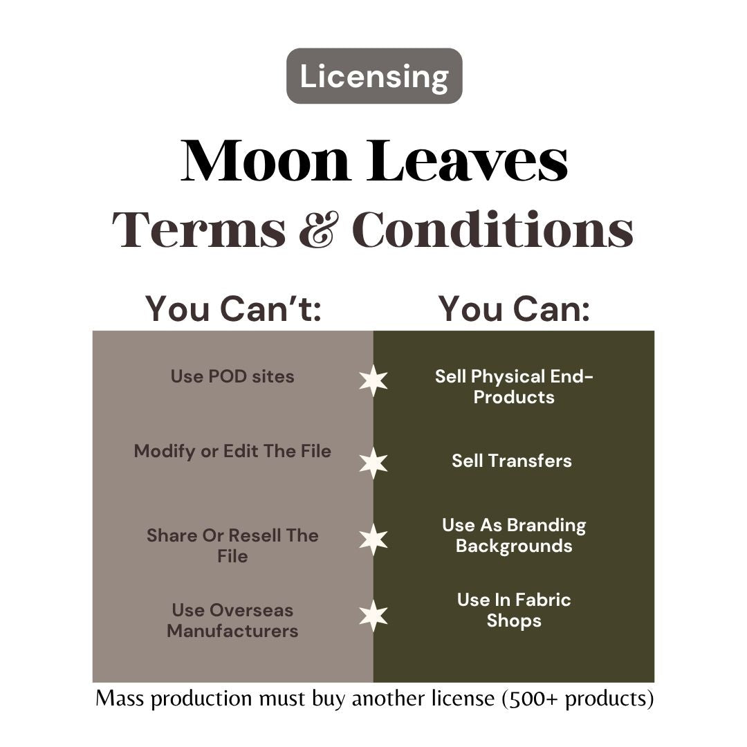 Mushroomed 5 Hand-Drawn Printable Seamless File