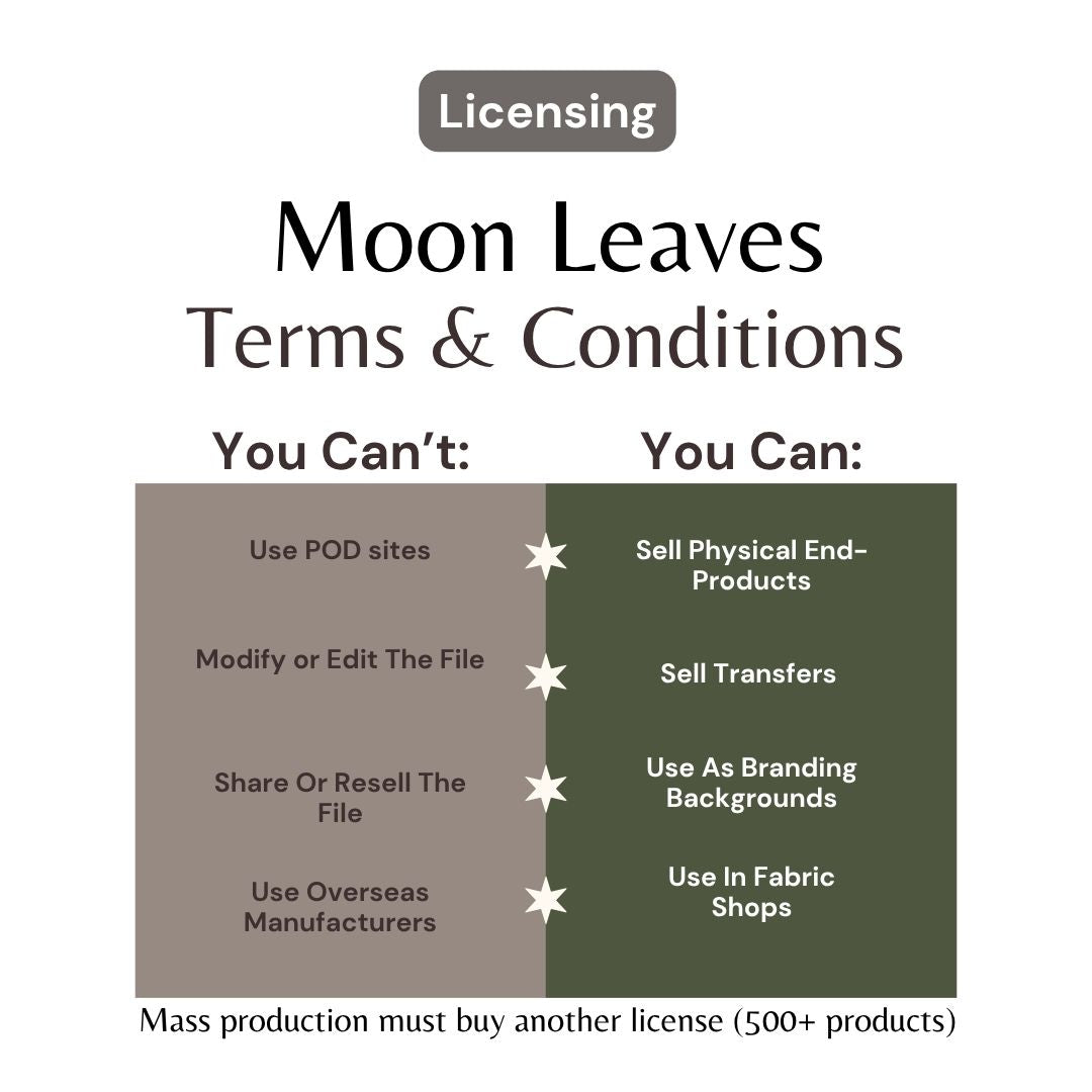 Peared 1 Hand-Drawn Printable Seamless File