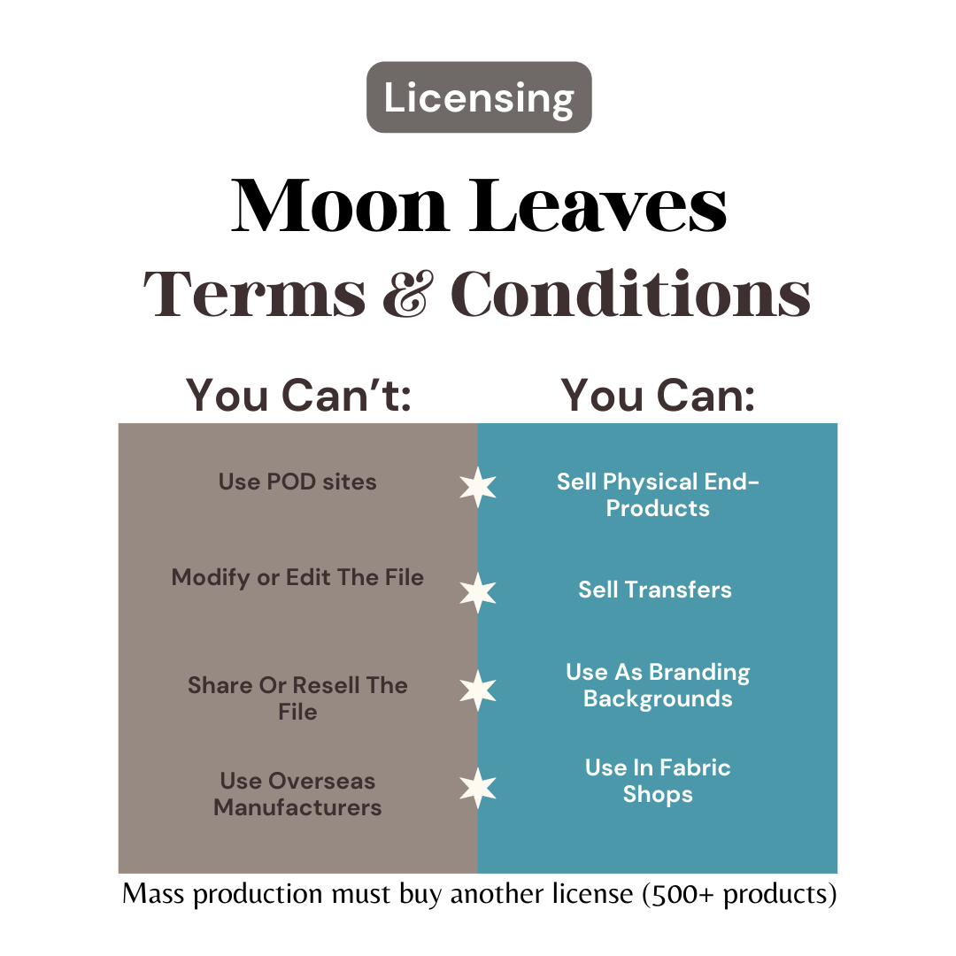 Potted Hand-Drawn Printable Seamless File