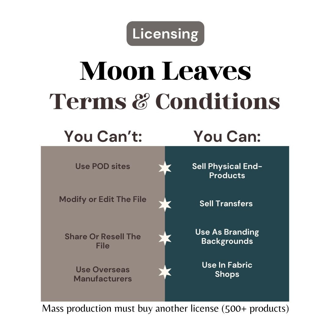 Mushroomed 2 Hand-Drawn Printable Seamless File